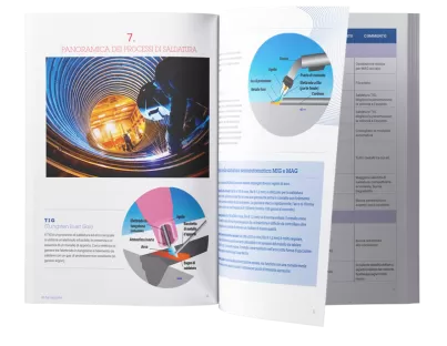 eBook aperto saldatura