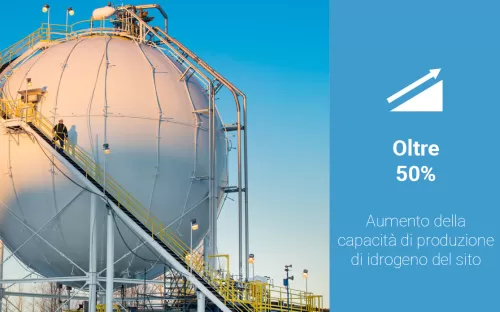 air liquide elettrolizzatore PEM