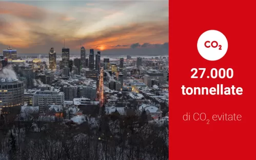 air liquide elettrolizzatore PEM