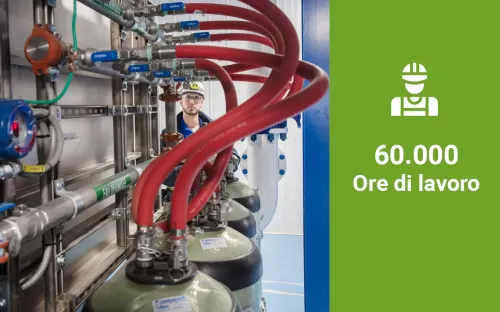 air liquide elettrolizzatore PEM