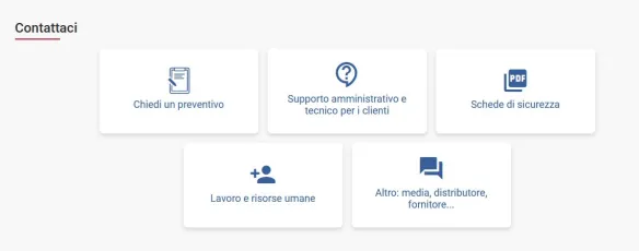 Semplificazione del contatto con l'azienda