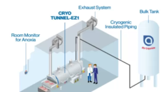 Surgélation cryogénique