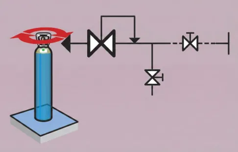 Spurgo di un impianto a gas - Fase 2: Messa sotto pressione (compressione)